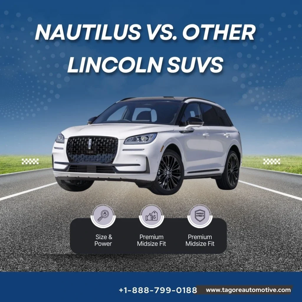 image of comparing lincoln suv's